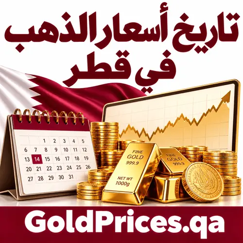 تاريخ أسعار الذهب في قطر